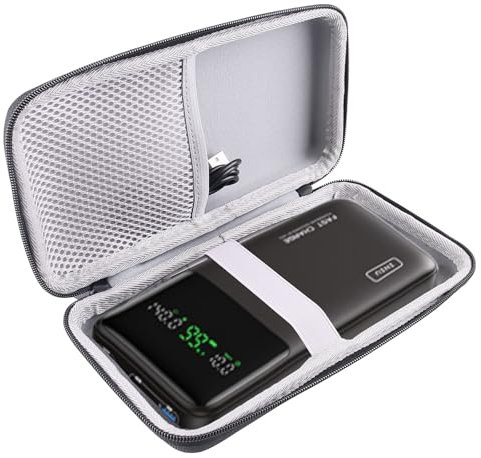 WERJIA Coque Rigide Compatible avec Batterie Externe INIU 140 W, Chargeur Portable Haute capacité 27000 mAh (boîte Uniquement)