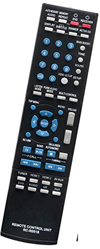ALLIMITY RC-R0518 RCR0518 Telecomando Sostituisci per Kenwood AV Receiver KRF-V5100D KRF-V6100D KRF-V6400D KRF-V5200D KRF-V6300D KRF-V5450D KRF-V5300D KRF-V7200D KRF-V6400DS