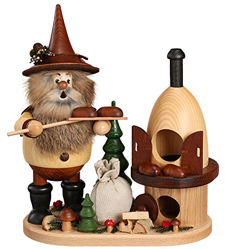 Drechselwerkstatt Uhlig DWU | Handgefertigter Waldwichtel | Traditionelles Räuchermännchen aus dem Erzgebirge | Weihnachtsdeko | 26 cm | Bäcker