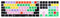 XSKN AVID Pro Tools Shortcuts EU/UK US Version Silicone Keyboard Cover Skin for Apple 2021 iMac Magic Keyboard with Touch ID and Numeric Keypad A2520 NOT for A3119