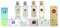 Miro Parfum Collection für Damen: Turquoise, Violet Blossom, Magic und Femme
