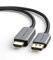 CableCreation Active DP a HDMI cable, HDR 4K @ 60Hz 2K @ 144Hz 1080p @ 144Hz, cable unidireccional DisplayPort a HDMI, DP 1.4 a HDMI 2.0, trenzado, compatible con Eyefinity Multi Display, aluminio