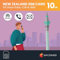 New Zealand Travel Sim Card | Internet Data | Calling and SMS included (5GB Internet Data)