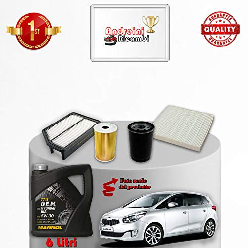 KIT TAGLIANDO FILTRI E OLIO CARENS IV 1.7 CRDi 100KW 136CV DAL 2015 ->