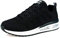 Youecci Damen Sportschuhe Air Cushion Schuhe Laufschuhe Luftkissen Turnschuhe Fitness Gym Leichtes Atmungsaktiv Outdoor Sneaker für Walking Jogging Blau 37 EU