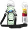 Blender Portable Storage Bag Case with Shoulder Strap for Ninja BC151EUBK/BC151EUNV/BC151EUCR/BC151EUEM/BC151EUPR/BC151EUWH Blast Cordless Blender, Portable, 530ml (Grey White)