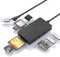 8-IN-2 Multiple Card Reader, USB C USB3.0 Memory Card Reader Adapter for SD SDXC SDHC CFI MS MMC UHS-I MicroSD MicroSDXC MicroSDHC XD Card Reader