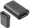 VMOJO DisplayPort to DisplayPort Coupler,DISPLAYPORT CABLE coupler,DP Female to DP Female Connector Adapter Black - 4K Resolution Ready