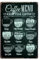AIBAOBAO Coffee Menu Sign, Metal Coffee Signs for Kitchen 12 x 8Inch, Coffee Menu Wall Art, Retro Coffee Signs,Coffee Menu Poster, Coffee Accessories Decor for Kitchen Wall Home Farmhouse Shelf