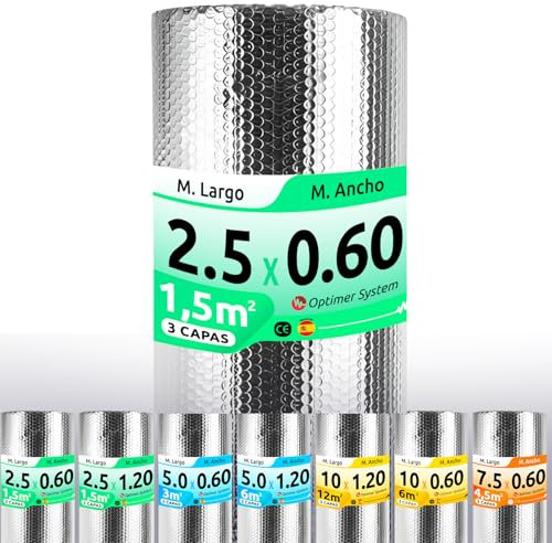 AISLANTE TERMICO MULTIUSOS PREMIUM | Reduce el Frio y el Calor | Rollo Aislante Termico para Ventana, Pared, Suelo, Techo, Coche, Garaje,Camper (2.5x0.60m | 1.5m² + sin Cintas PP)