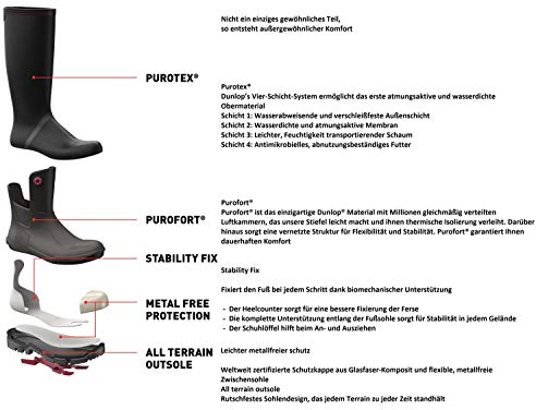 DUNLOP Stivali Pioneer nero 48