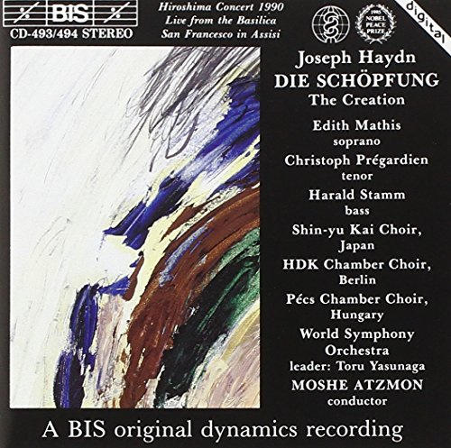 BIS