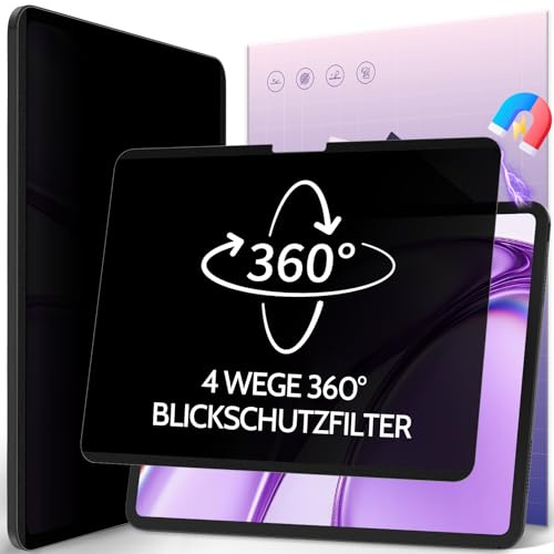 IPROKKO 360°Magnetischer Blickschutzfilter für iPad Pro 11 Zoll M4/M5 [2024/2025 5th/6th Gen]，Abnehmbar 4-Wege Blickschutzfilter Privacy Screen, Anti Blaulicht Blendschutz,Hochempfindlich Blasenfrei