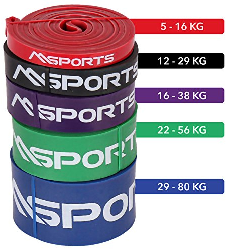 Resistance Band in verschiedenen Stärken - Trainingsband | Gymnastikband | Widerstand-Bänder | (M - Lila - 32 mm) - Fitnessband
