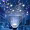 Silvotek Kinder Nachtlicht Sternenhimmel Projektor - 360-Grad Drehung LED Sternenprojektor Baby, Kinder Nachtlampe Sternenhimmel Sternenlicht Projektor Baby Geschenke für Kinder - 7 Filmsets