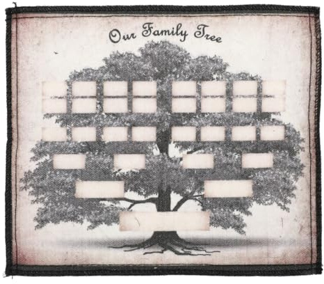 WRITWAA Family Tree Chart Family Generation Genealogy Poster Fillable Ancestry Chart Canvas 7.87 X 6.30 in Wall Art for Home Display Educational Use and History Research