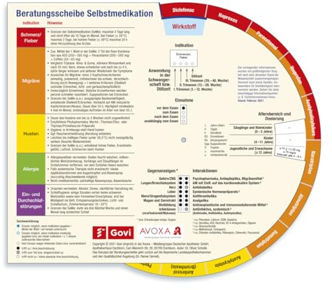 Beratungsscheibe Selbstmedikation (Govi)