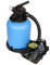 SAXONICA Sandfilteranlage Trend Top Ø 300 mm I 6-Wege-Ventil I Speck Aqua Plus 4 I bis 16 m³ Wasservolumen