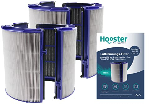 2er-SET Filter passend für Dyson Luftreiniger PH01 PH02 Pure Humidify + Cool und TP06 HP06 Pure Hot + Cool Cryptomic