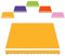 YHDMDQ Recambio De Tela para Toldo De Jardín Retráctil Paño Poliéster De Repuesto para Toldo Lona De Toldo Exterior Cubierta De Repuesto para Toldo 3.5x3m(Yellow,3x2.5m/10x8ft)