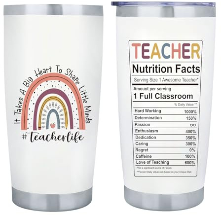 Clundoo Teacher Gifts for Women, 20oz Travel Mug with Straw and Lid, Stainless Steel Reusable Insulated Cup for Teachers from Students Teacher