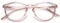 KOOSUFA Mode Anti Blaulicht Lesebrille Federscharnier Damen Herren Runde Lesehilfen Sehhilfe Anti Müdigkeit Brille 1.0 1.25 1.5 1.75 2.0 2.25 2.5 2.75 3.0 3.5 4.0 (1x Durchsichtig Rosa, 2.0)