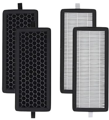 Nispira 38060 True HEPA Active Carbon Filters Replacement for Silentnight 38060 Air Purifier and Netta Air Purifier 28W, 3-Stage Filtration System, 2 Sets