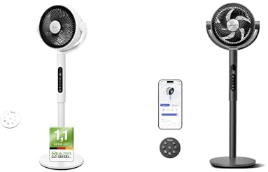 Levoit 20 dB Floor Fan, Quiet, 2465 m³/h Air Volume, 30 m Throwing Distance, 4 Modes, 12 Hours Timer with Sensor and Remote Control 20 dB Floor Fan with Intelligent Control via App and Alexa