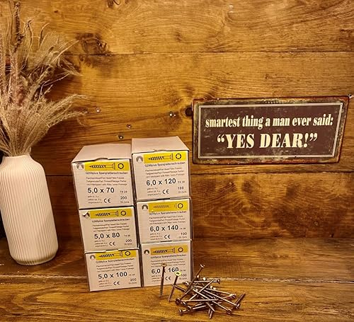 Spanplattenschrauben Sortiment REISSER Set Q200 plus Torx (Set B)