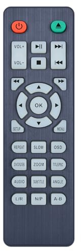 CLVIZCXOM Telecomando di ricambio adatto per Desobry DVD Player Mini lettore DVD
