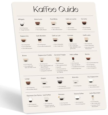 Vikkivikki Magnetischer Coffee Guide – Barista Zubehör & Siebträger Zubehör – 25+ Kaffee Rezepte für Kaffeebar, Coffee Bar & Kaffee Ecke – Perfektes Kaffee Geschenk & Espresso Zubehör für Siebträgerma