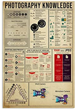 Photography Knowledge Photography Lover Funny Vintage Metal Sign Poster 8X12 Inches