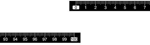 sourcing map Adhesive Backed Tape Measure 100cm Left to Right Read Measuring Tapes Stick on Workbench Ruler (Black)