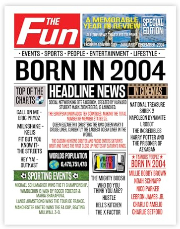 Stuff4 Poster zum 21. Geburtstag, ungerahmt – Zeitung Born in 2004 – Happy 21st Birthday Gifts for Men Women Vintage Retro Back in 2004, 20,3 x 25,4 cm, Twenty-One Twenty-First Bday Party Decor