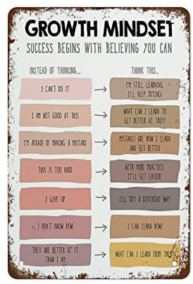 Growth Mindset Reframe Your Thoughts Poster, Herausfordernde negative Gedanken, 30,5 x 20,3 cm, einzigartiges dekoratives Schild für Zimmer, Café, Restaurant, Waschküche, Fitnessstudio, Garage, Büro,