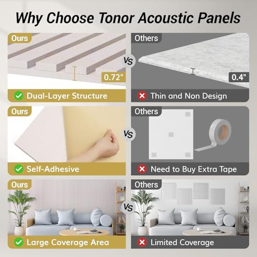 TONOR Pack 4 Paneles Espuma Aislante Acústicos, 120x60x1.8cm Valido para Grandes Azulejos Insonorizacion, Reducción de Ruido, Sonido, Hogar, Estudios Grabación, Oficinas, Decoración, Camello claro