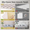 TONOR Pack 4 Paneles Espuma Aislante Acústicos, 120x60x1.8cm Valido para Grandes Azulejos Insonorizacion, Reducción de Ruido, Sonido, Hogar, Estudios Grabación, Oficinas, Decoración, Camello claro