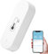 WiFi Thermometer Sensor Smart Room Temperature Humidity Monitor Hygrometer Indoor Meter with Remote Monitor Notification Alert High Precision Compatible with Alexa for Baby Pet Garden Office