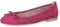 CAPRICE Women's 9-22185-42 Ballerina, Fuchsia Suede, 6.5 UK