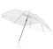 OU2M Parapluie Transparent en Forme de Dôme, Coupe-vent, Léger, Idéal pour Femmes et Filles, Accessoire de Mariage