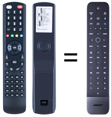 ZWP Replacement Remote Control Compatible for Bose Sound bar 700 Home Theater