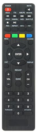 ALLIMITY Telecomando Compatibile con SMART-TECH TV 24HN10T2 24HN10T3 32HN10T2 32HN10T3 40FN10T2 40FN10T3 43FN10T2 32N30HC1L1B1 SMT21Z30HC1LB1 SMT2219DFC1T1B2 SMT2219DFC1T1B3