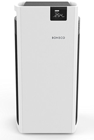 BONECO Partikelfilter 2er Set A702 - für den Luftreiniger P700 - entfernt 99% Feinstaub/PM 2.5 und reduziert Tabakrauch, schädliche Gase, Gerüche sowie Abgase