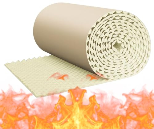 Schallproof -Panel - Higmdichte Selbstklingende Schalldämmung akustischer geschlossener Zellschaum | Gummi -Sound -Deading -Material | Schalldämpfende akustische Schaumstoffplatten für Innenstudio -Ap
