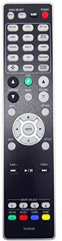 Leankle Remote Controller for Marantz Receivers NR1509, NR1510