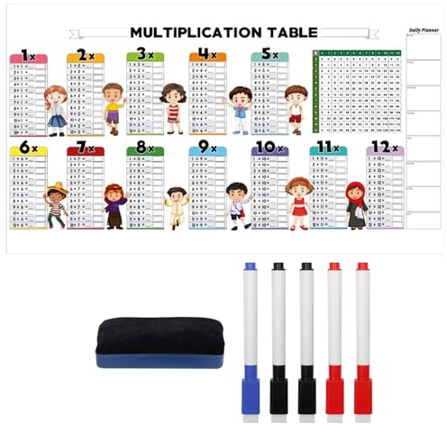 APOMOONS 1x1 Lernen Poster, Multiplikationstabelle mit Pinsel und Stifte, Löschbar Multiplikationsdiagramm Trainer, Transparent Einmaleins Lernposter für Whiteboards Wände und Türen