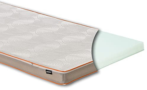 ARBD Boss Topper | 6-11 cm Gesamthöhe | Verschiedene Modelle | Made in Germany (H4 - XL 9cm, 160 x 200 cm)