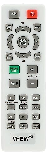 vhbw Fernbedienung kompatibel mit BenQ TW533, W1070, W1080ST, TW539, TX501, TX538, TX762, W1100, W1200, W20000 Beamer - Ersatzfernbedienung
