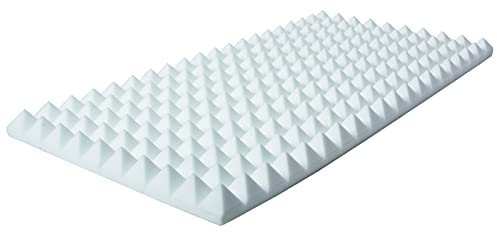 MUSIC STORE Pyramis Absorber, 100x50x70mm, Hochwertiger Akustikschaum, Basotect, Effiziente Schallabsorption, Selbstklebend, Weiß