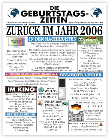Stuff4 19. Vintage Bilder Poster Ungerahmt - Zurück im Jahr 2006 Zeitung - Wandbilder Wohnzimmer Schlafzimmer Vintage 19 Jahrgang Geboren, 20cm x 25cm Wand Deko Bild Kunstdrucke Wandposter Posters
